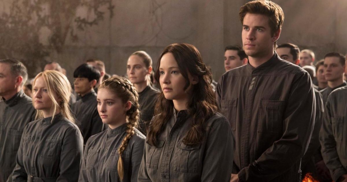 Hunger Games District Match Quiz
