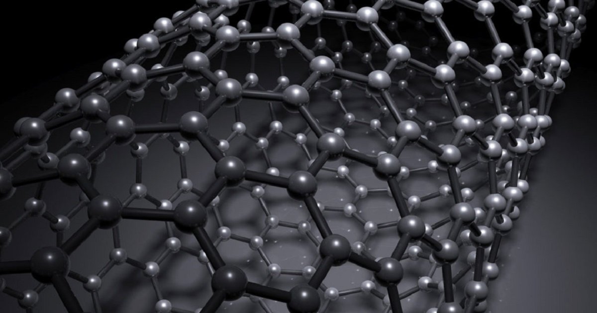 Pick the Fakes: Element Beginnings Quiz