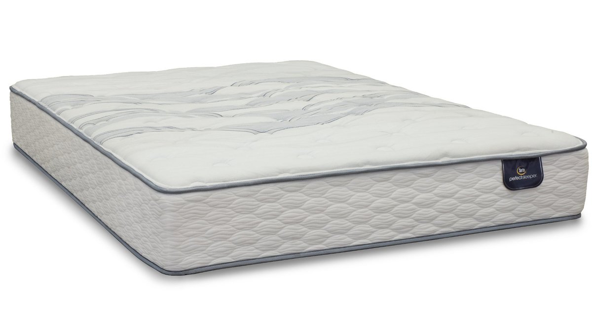 Celebrities Who Look Like Mattresses Quiz By Sheldon