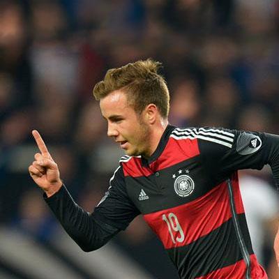 Germany's 2014 World Cup Squad Quiz