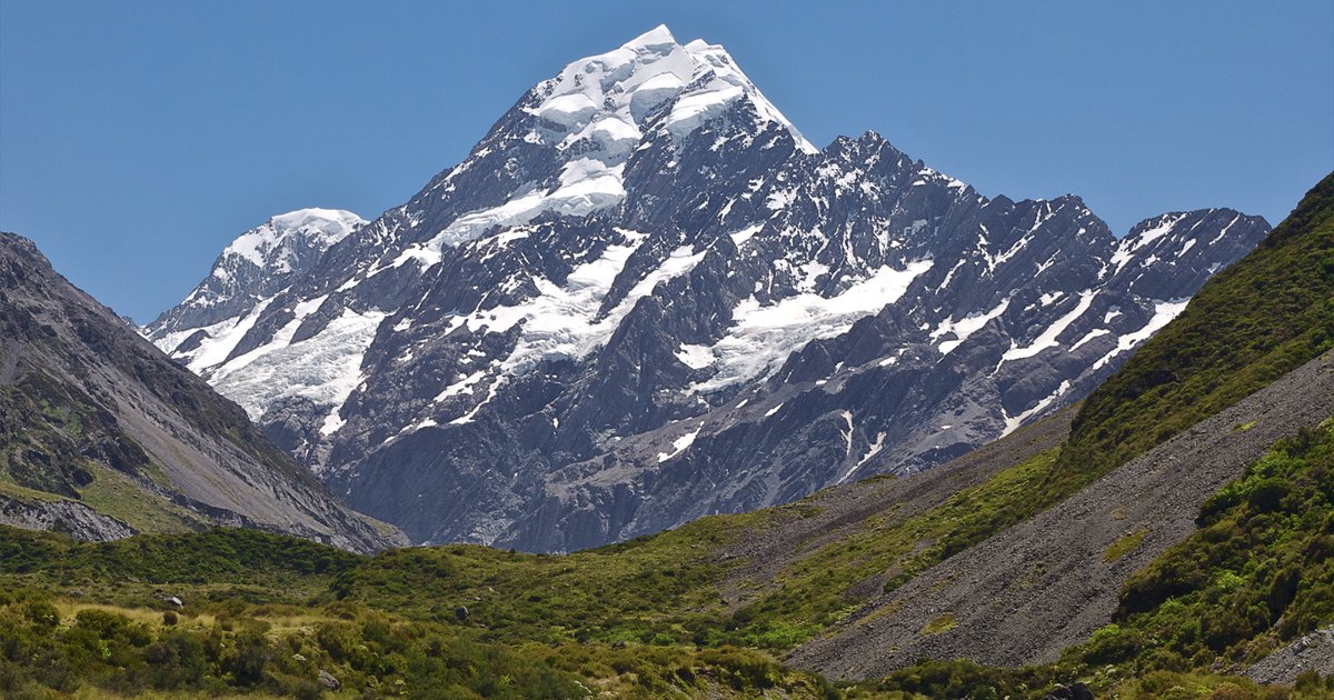 New Zealand Geography Bunker Quiz By rolftheoaf