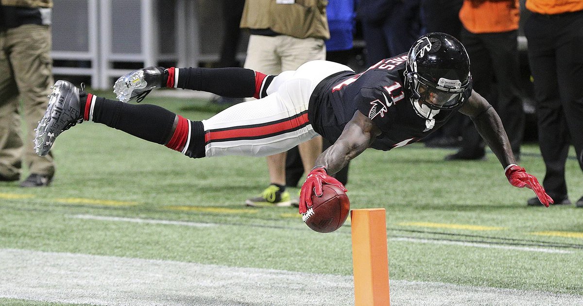 NFL Top 5 Receivers Quiz