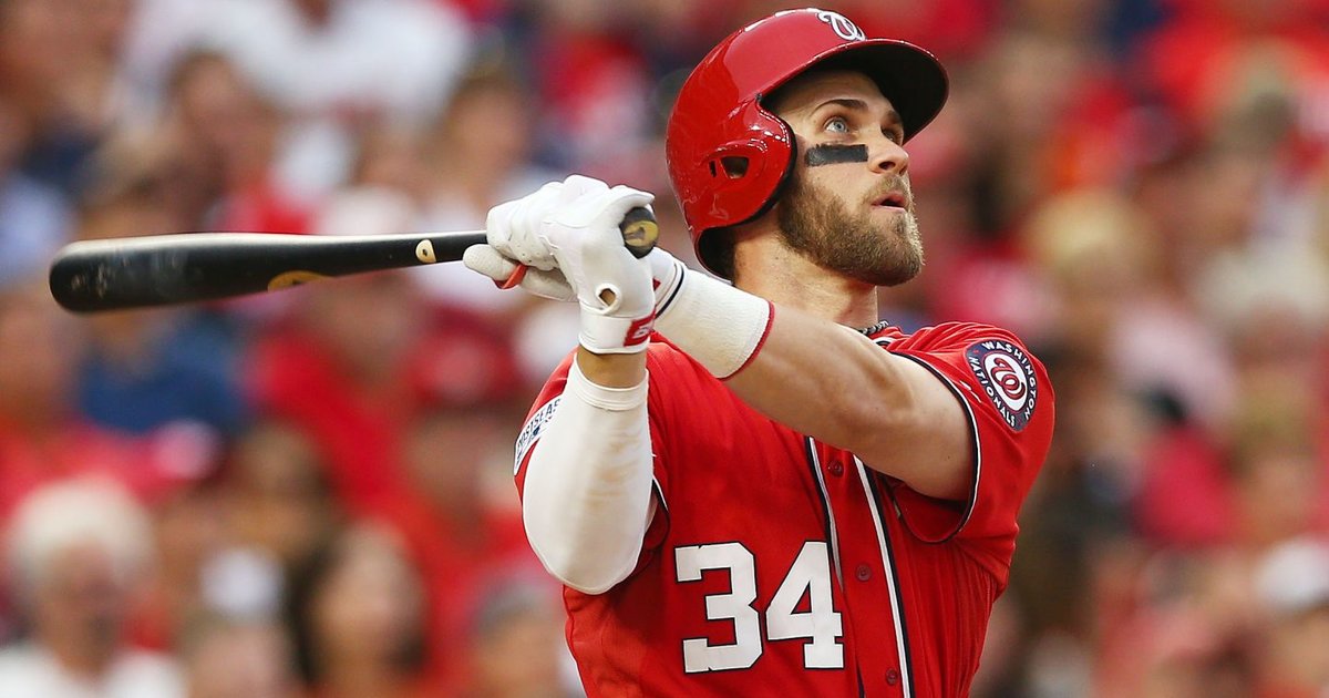 Youngest MLB MVP's Quiz By jmnyyankees10