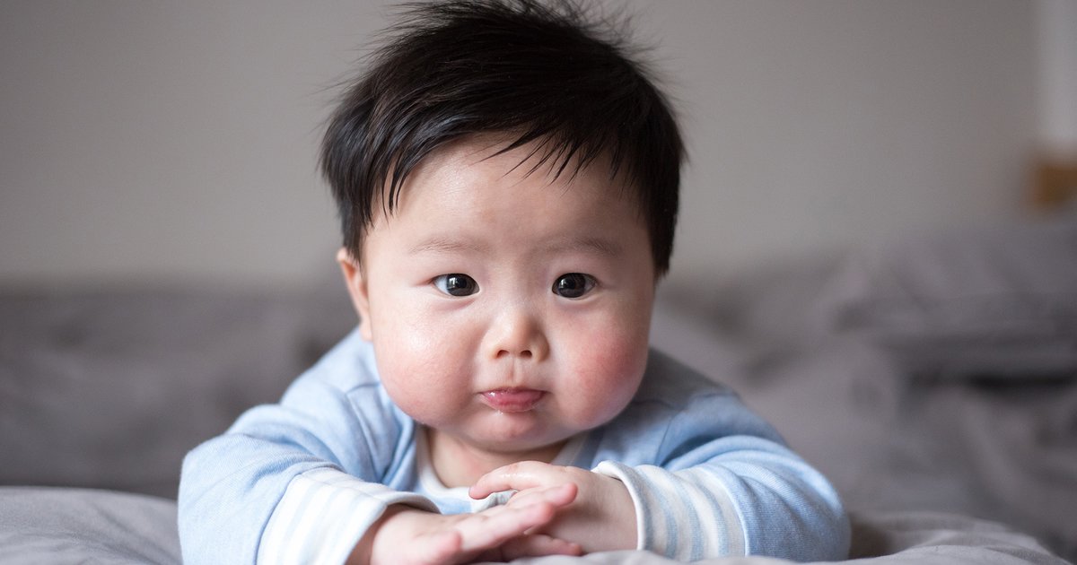 Baby Names Boys (1990s) Quiz Stats