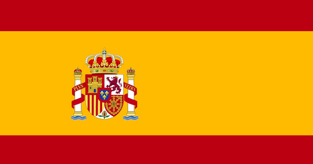 Spanish Speaking Countries Quiz