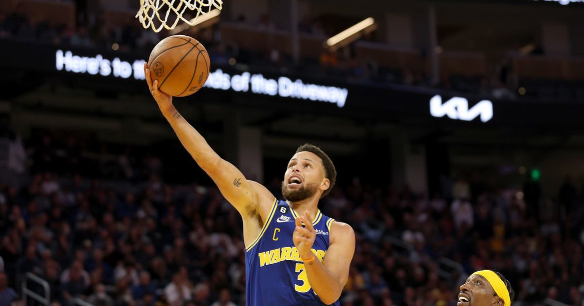 Top 10 Point Guards (ESPN) Quiz