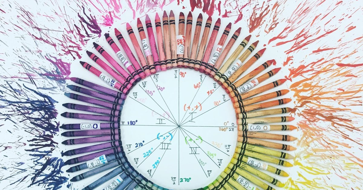 Click the Unit Circle Quiz