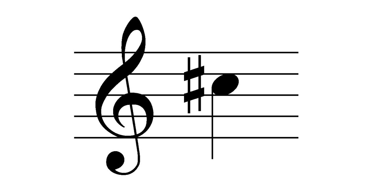 Music Notes (Treble Clef) Quiz By goc3