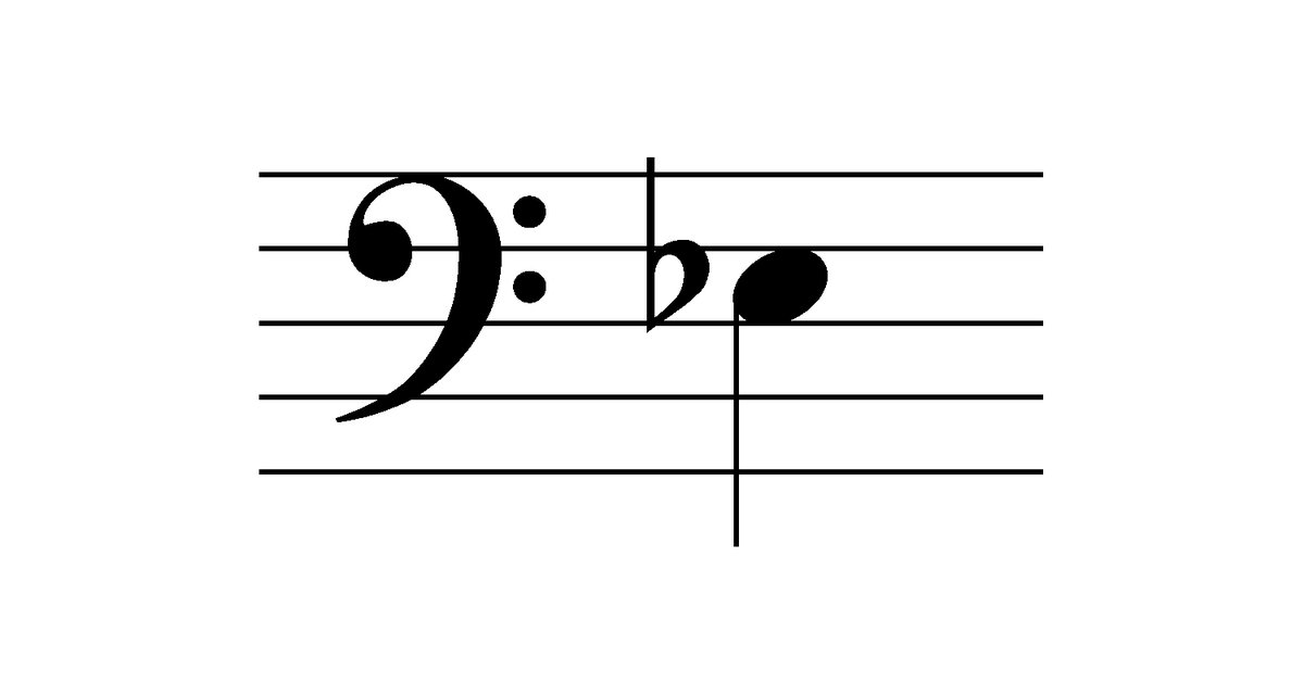 Music Notes (Bass Clef) Quiz By goc3