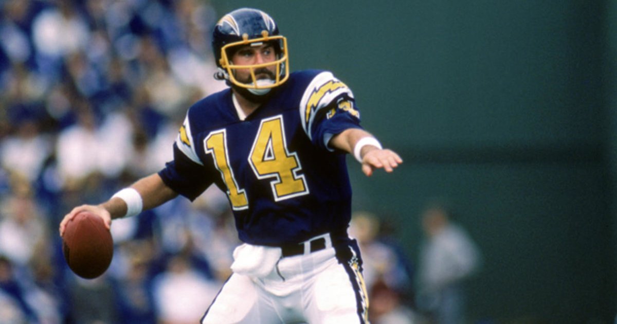 NFL Passing TD Leaders Quiz