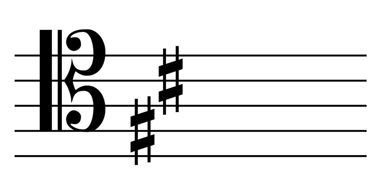 Key Signatures (Tenor Clef) Quiz - By goc3