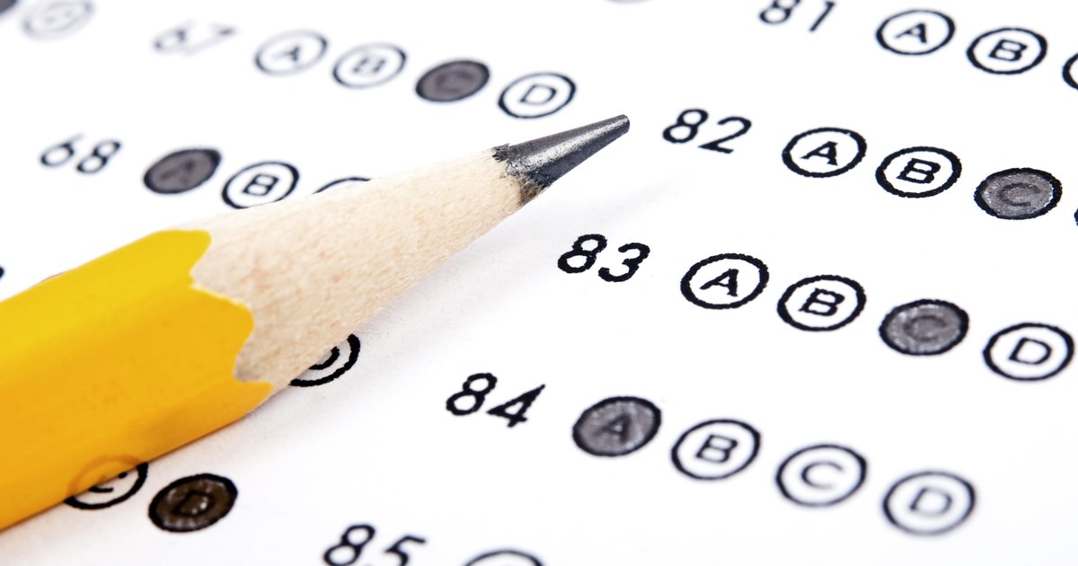 A-B-C-D Multiple Choice Quiz