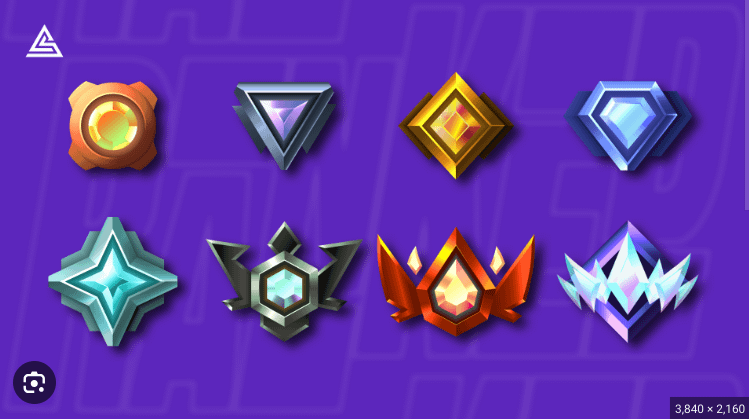 Guess the fortnite rank Quiz - By Nathan-Canas