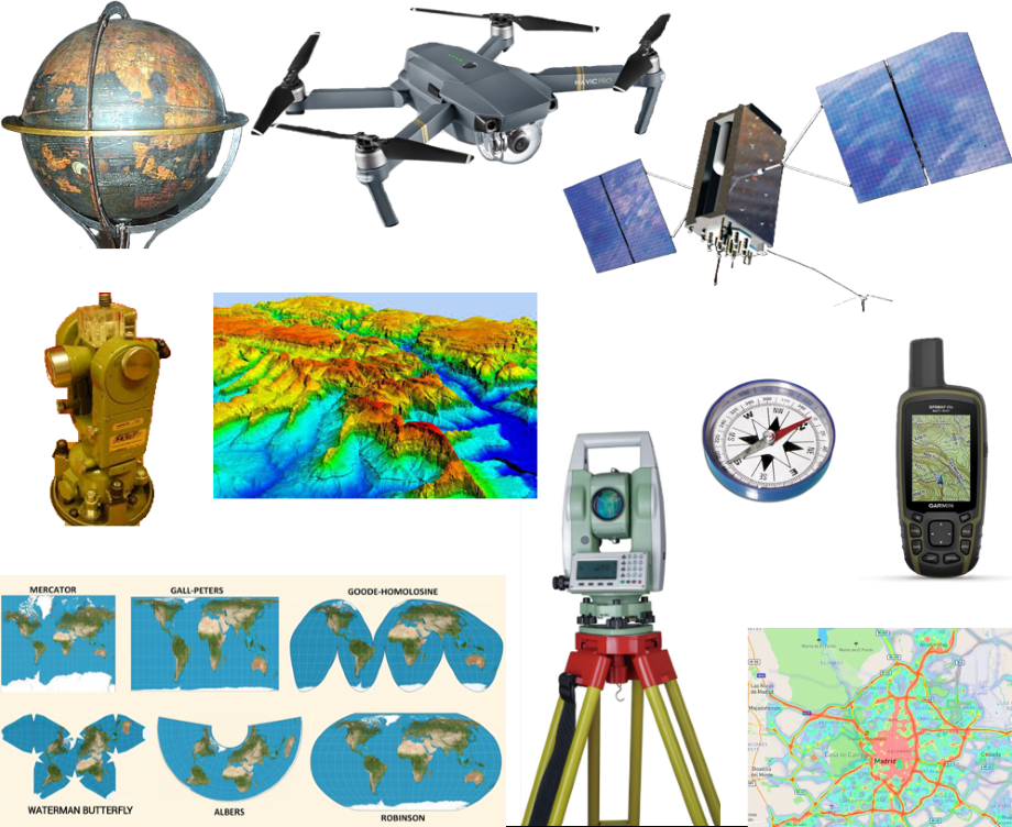 Geographical Tools Quiz - By cgjackson222