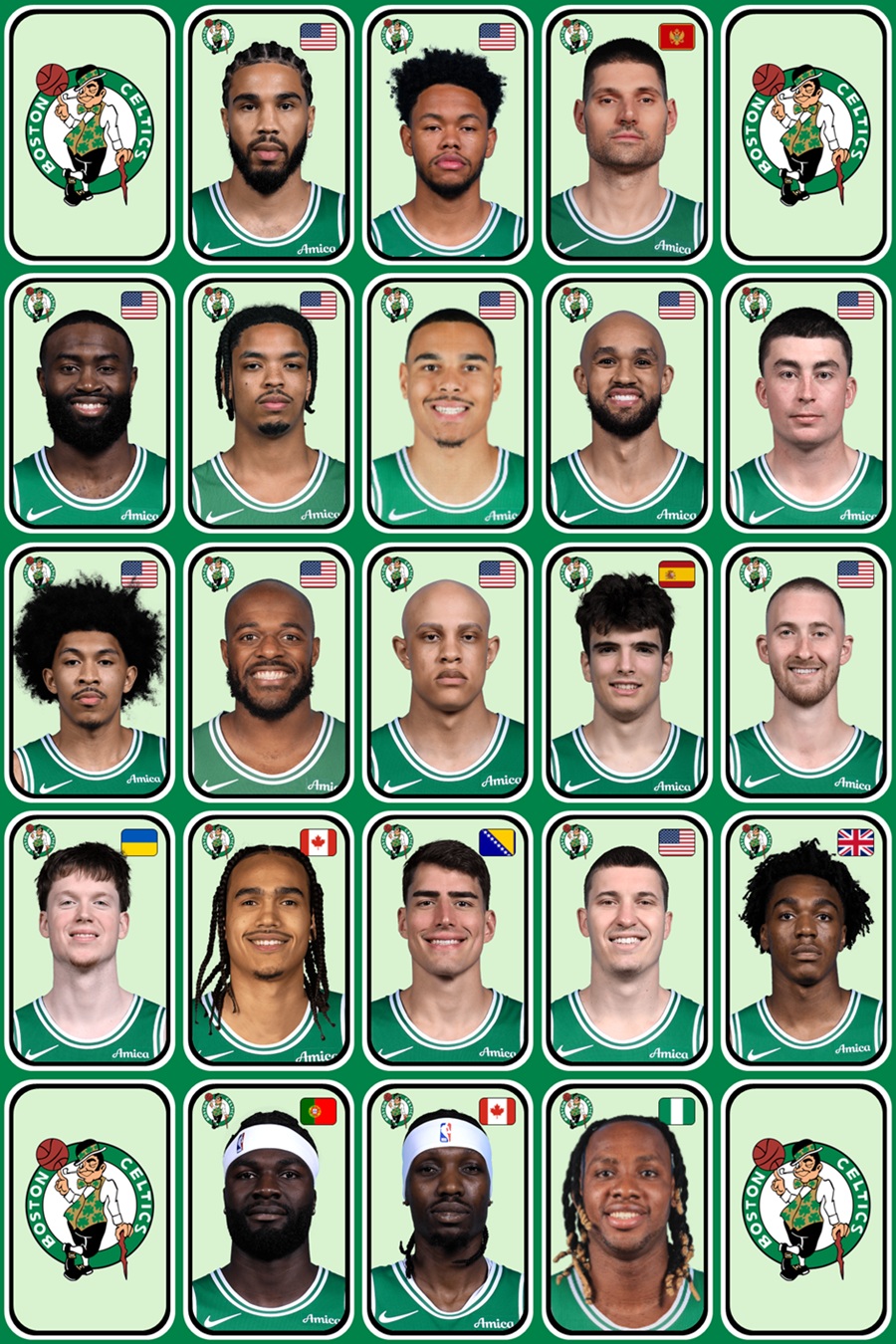 Click the 2025/26 NBA Players - Boston Celtics Quiz - By mattk77