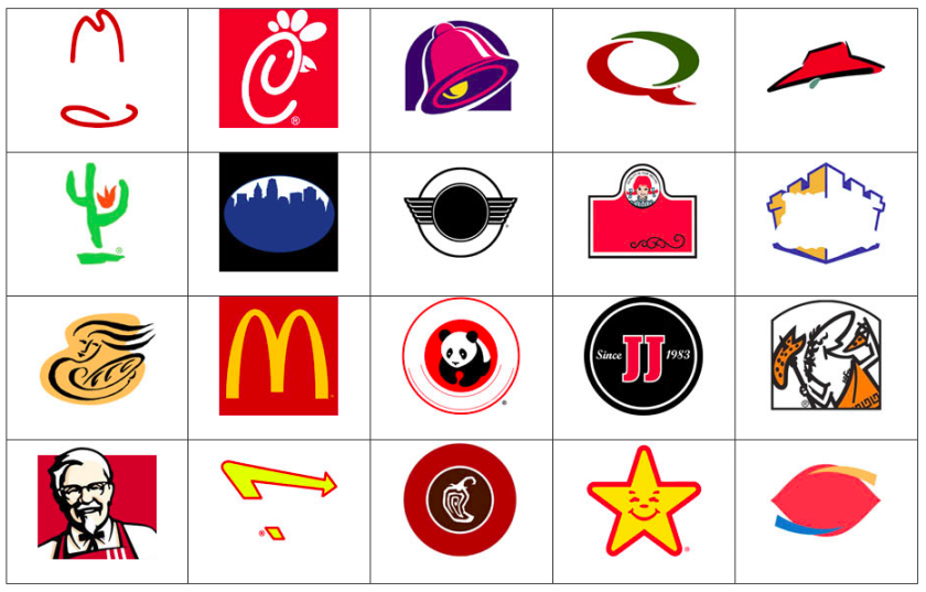 Click the Fast Food Logos Quiz