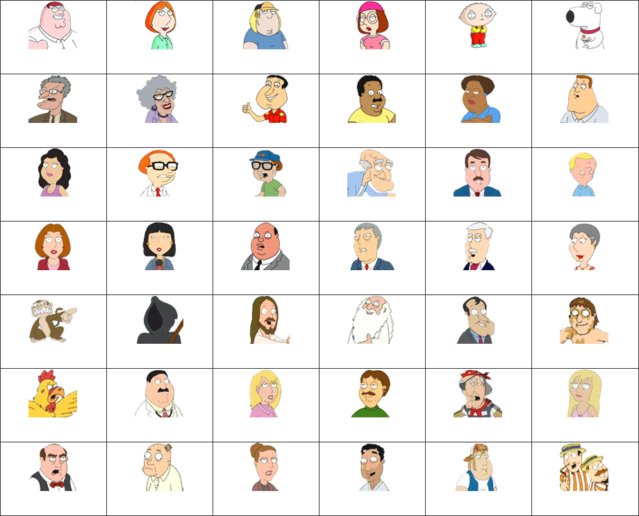 family guy characters