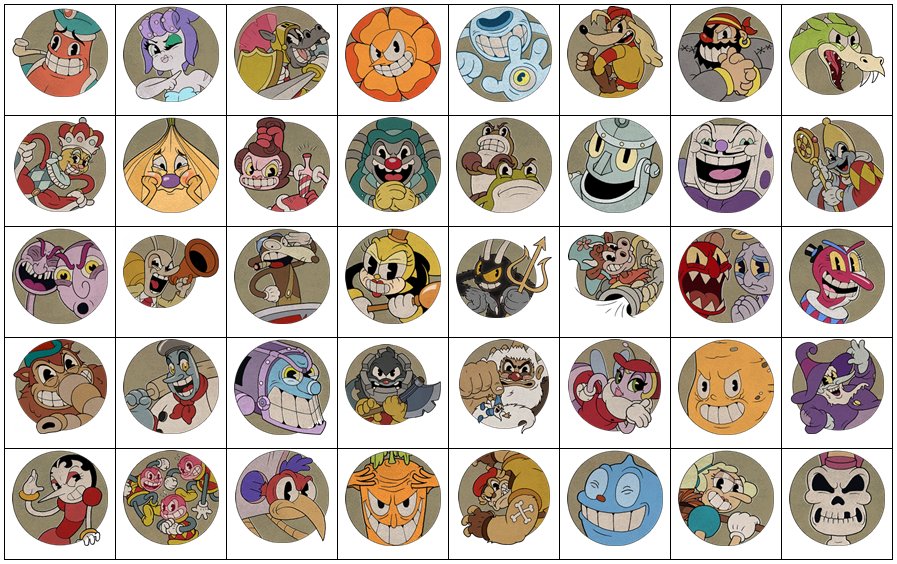 Click The Cuphead Bosses Quiz Click The Cuphead Bosses Quiz