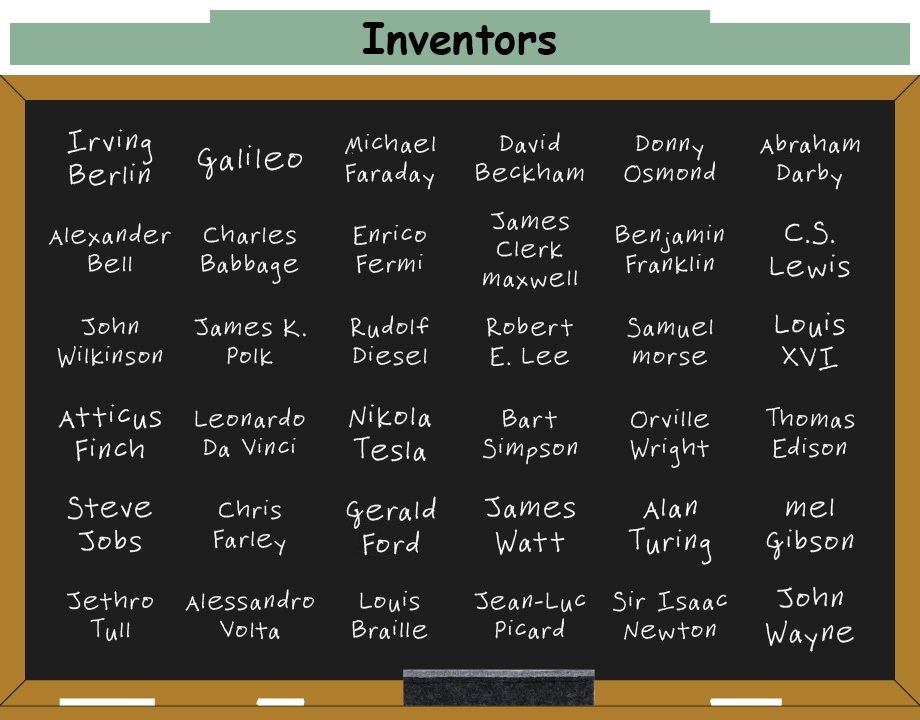Blackboard Blitz Inventors Quiz