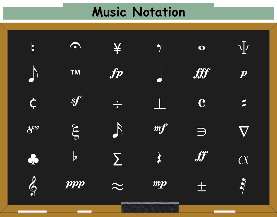 Blackboard Blitz Music Notation Quiz