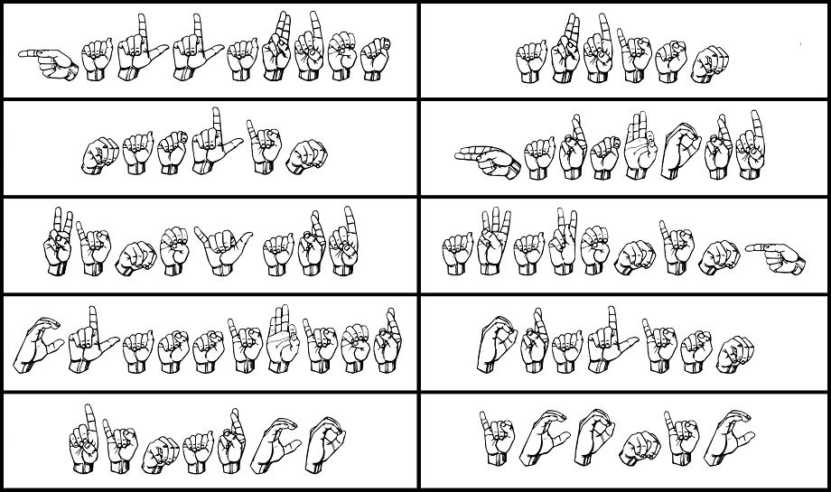 Sign Language Trivia Challenge Quiz