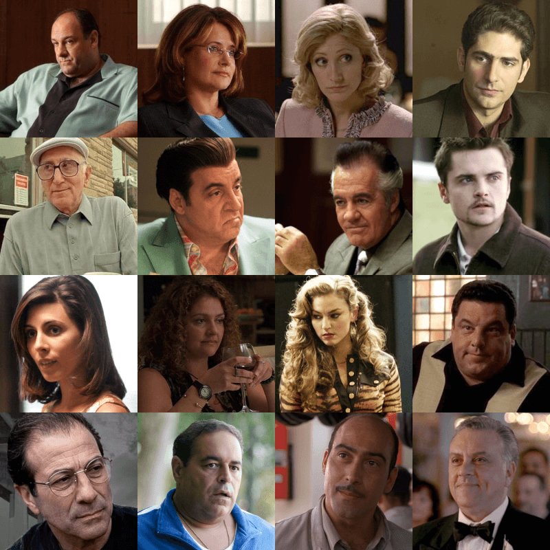 The Sopranos Character Blitz Quiz