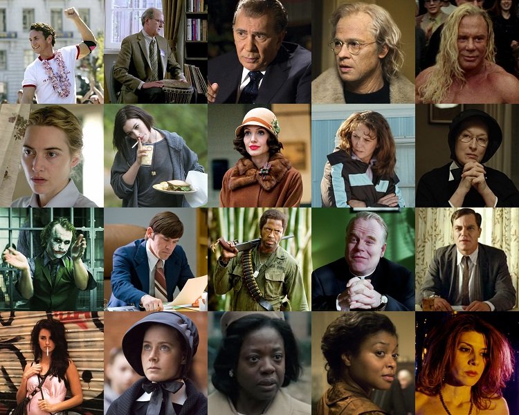 2008 OSCAR BEST DIRECTOR NOMINEES visual data 7