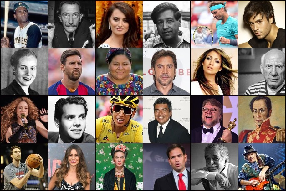 Famous Spanish People Famous Spanish People