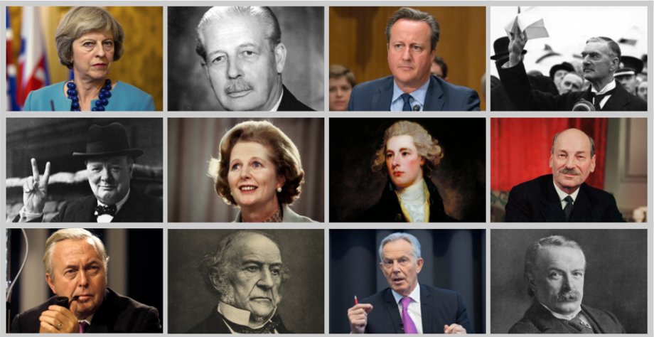 Find the Scrambled British Prime Ministers Quiz
