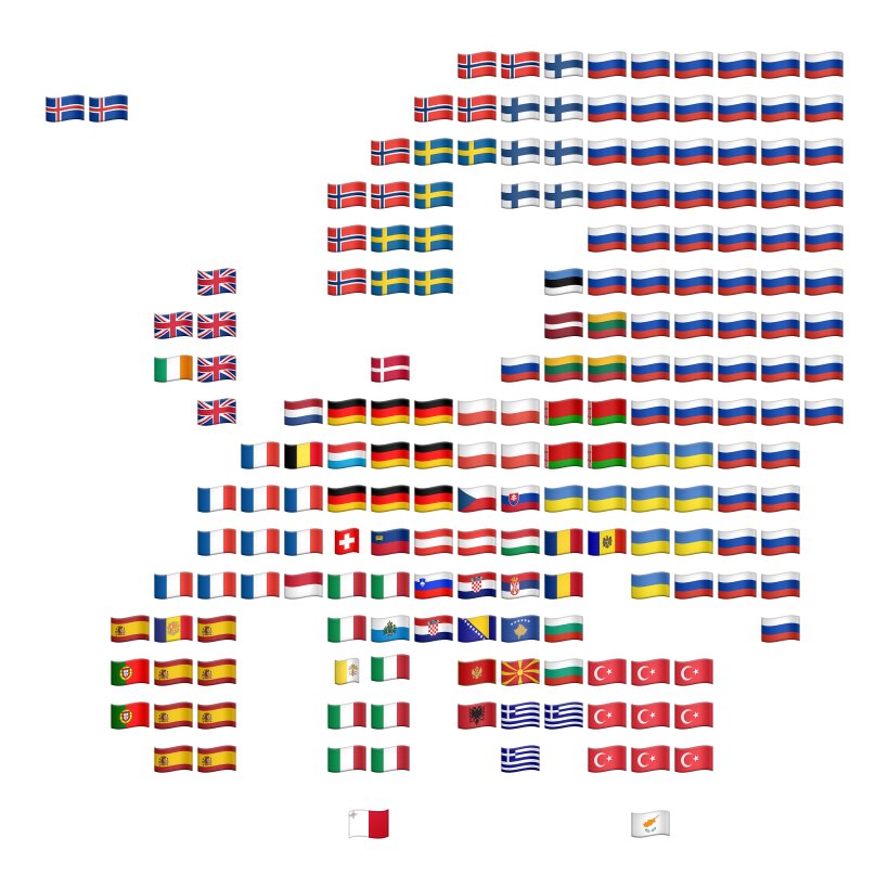 Europe Emoji Flag Map Minefield Quiz