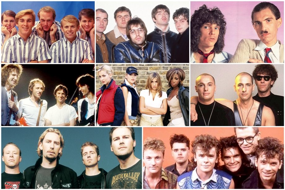 Siblings in Bands Quiz