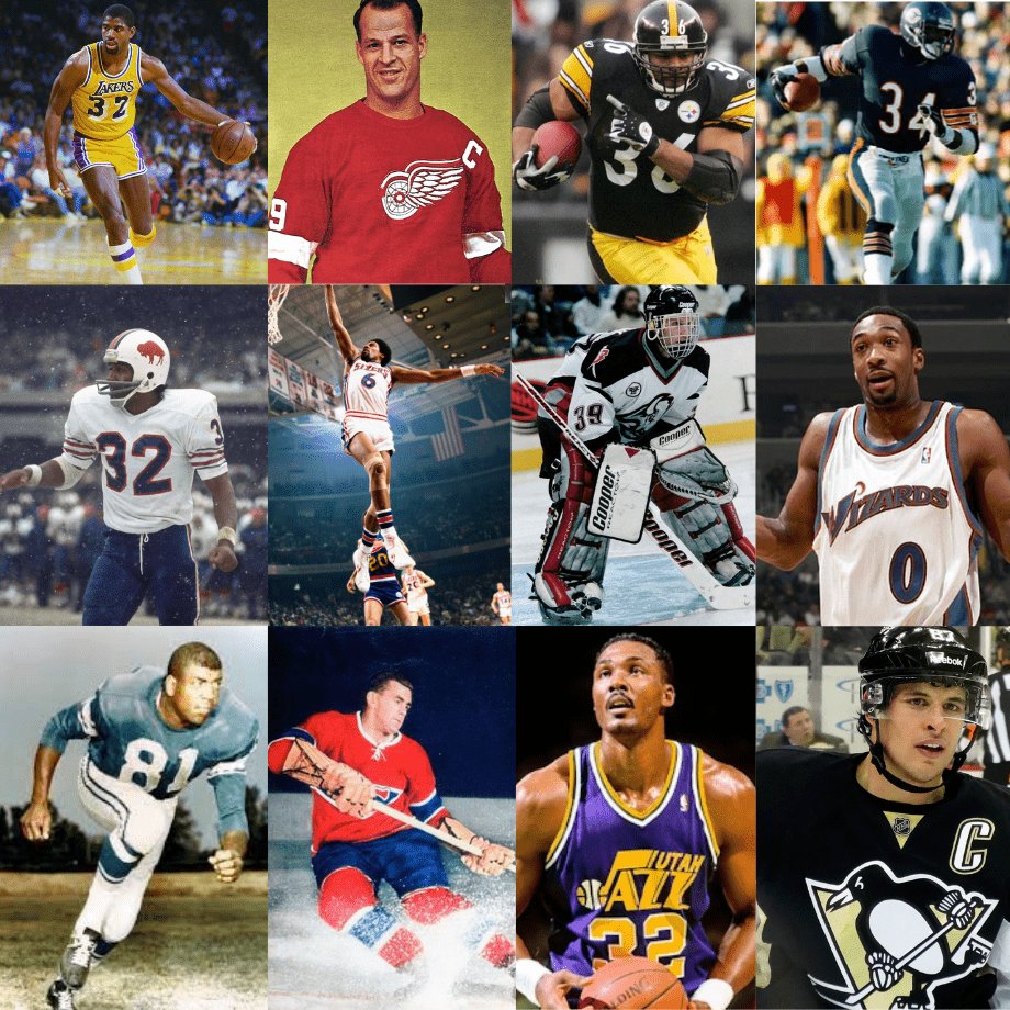 Athletes Nicknames Quiz - By joenerone