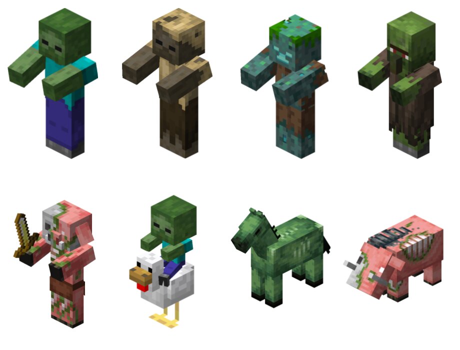 Minecraft Zombie Variants Quiz
