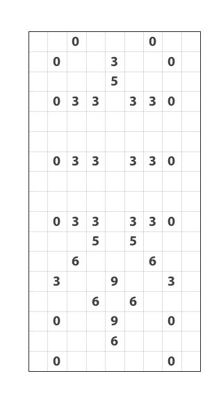 9x17 Mosaic Logic Puzzle IX Quiz - By goc3