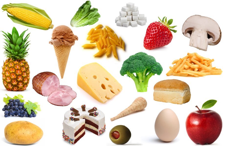 Find the Food in Spanish Quiz