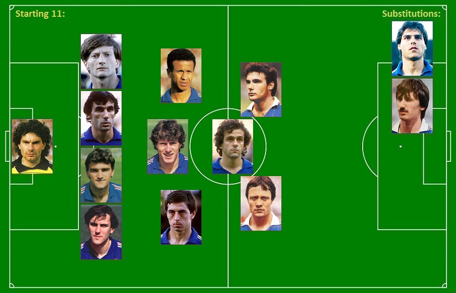 Find the 1984 UEFA Euro Cup Winners Quiz By timmylemoine1