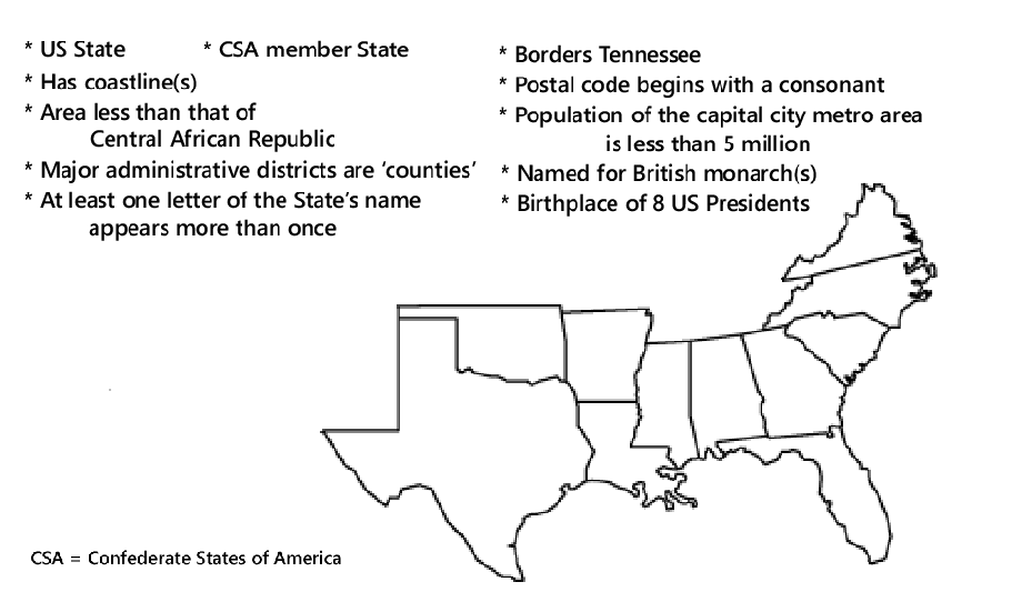 Criteria USA Southern States Quiz By jyrops