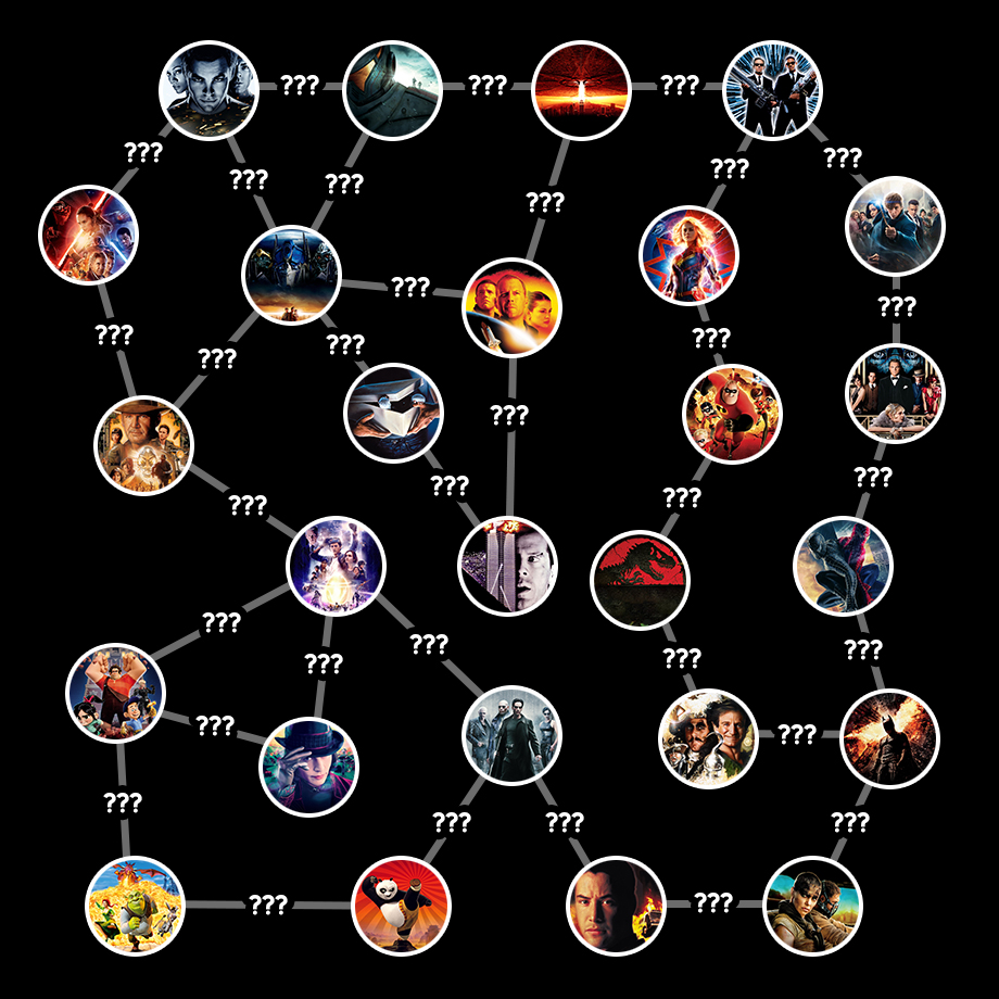 Connect The Movies! Quiz - By samduuude