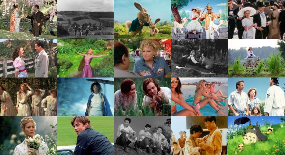 Spring Time Movie Springtime Movie Scenes (Quiz 2 of 2) - By NSinOZ