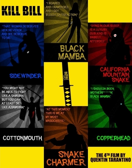 Kill Bill Actor/Character Match-Up (Picture Click) Quiz - By teedslaststand