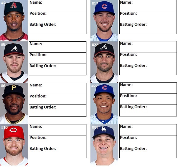 MLB Ultimate Lineups: 2016 National League Quiz - By big8dog88