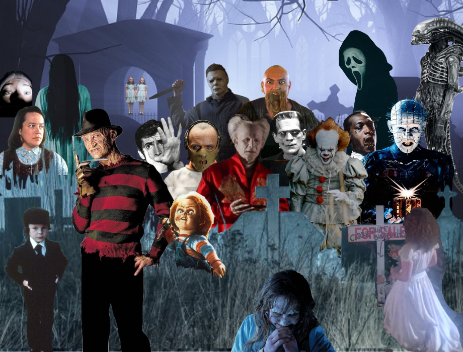 What Is Horror Movie Characters At Bill Kemp Blog What Is Horror Movie Characters At Bill Kemp Blog