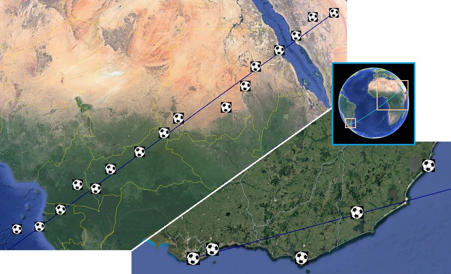Between Montevideo and Riyadh Quiz - By xyz_