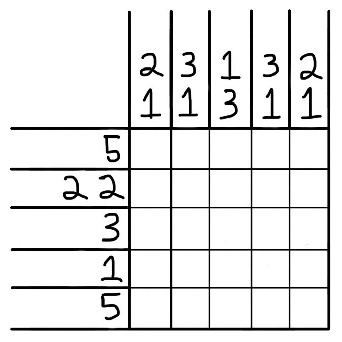 5x5 Nonogram Example Nonogram IV (5x5) Quiz - By zoeyvalentine413