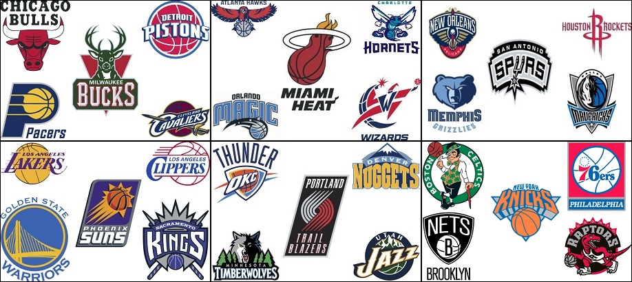 Click The NBA Divisions Quiz By Cutthroat