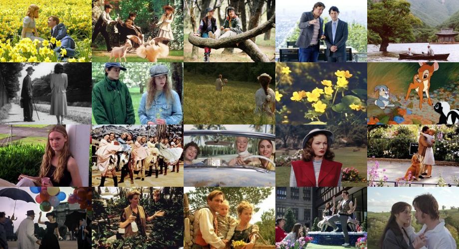 Spring Time Movie Springtime Movie Scenes (Quiz 1 of 2) - By NSinOZ