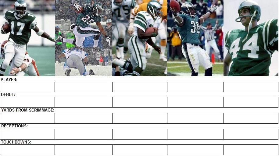 Sort the Philadelphia Eagles Skill Players Quiz - By big8dog88