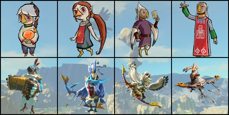 The Legend of Zelda: Rito Quiz - By cultogon330
