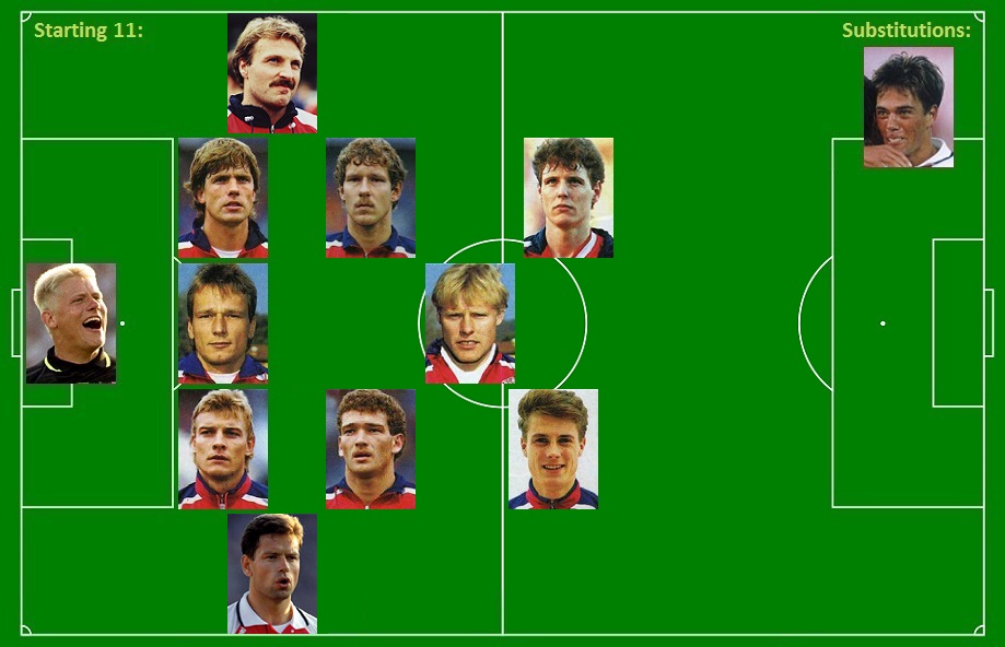 Find the 1992 UEFA Euro Cup Winners Quiz By timmylemoine1