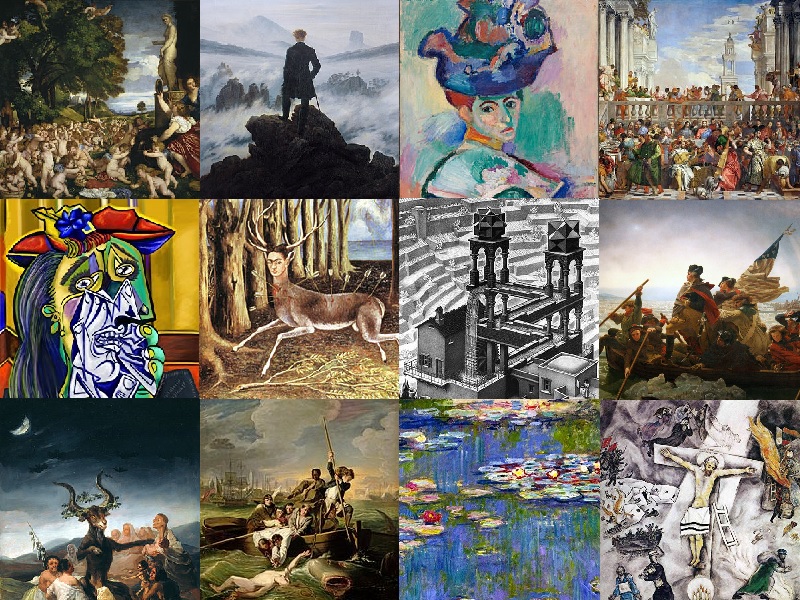 Famous Artists Quiz vrogue.co